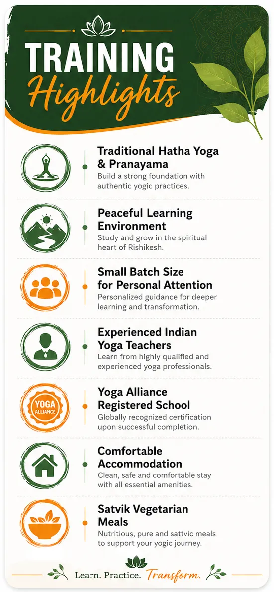 Benefits of 100 Hour Yoga Teacher Training in Rishikesh